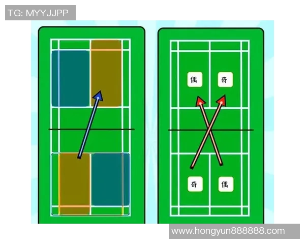 羽毛球新手必读：提升心理素质的实用技巧与策略分享